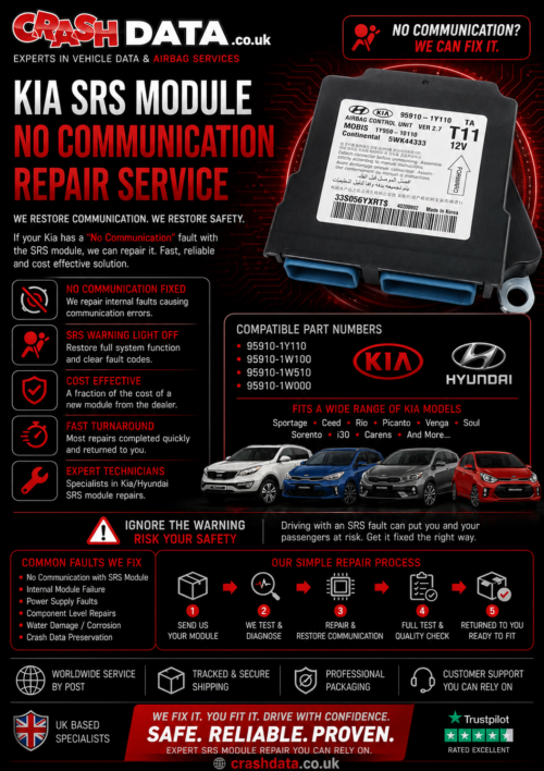 KIA / HYUNDAI REPAIR SERVICE FOR NO COMMUNICATION FAULT 95910-1Y110  95910-1W100 95910-1W510 95910-1W000